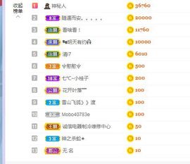 吴小优主播照片