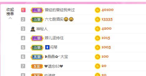 婷儿！五月加油的图片