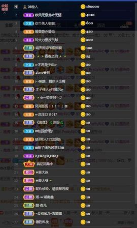 露露梦想暴富主播照片