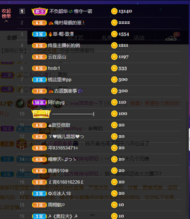 萍.萍lp的图片