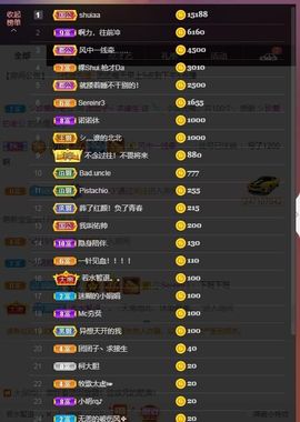 团团6595的图片