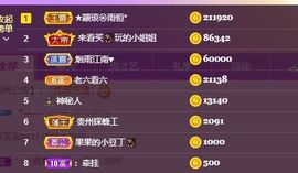 果果新号搜68073主播照片