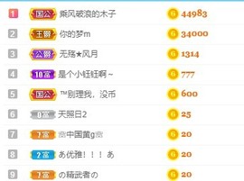 优优休息了主播照片