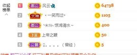 沄9冠感恩有你主播照片