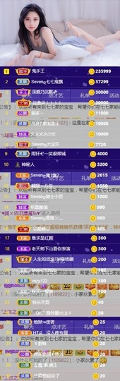 Sevenღ你七七呀主播照片