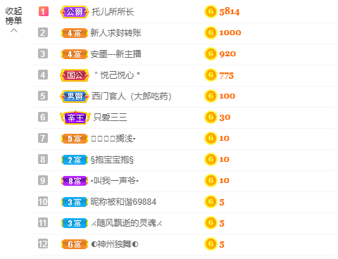 很傻很天真的静怡的主播照片