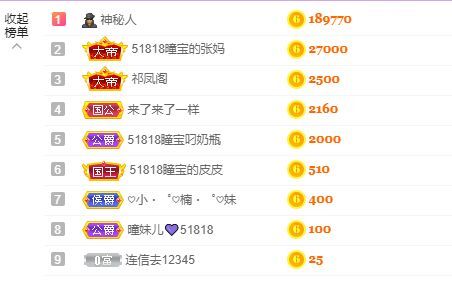 曈妹儿💜51818的图片
