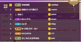 倾颜贺我杰哥荣升公爵的图片