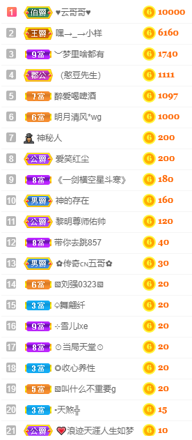 小明月℡的图片