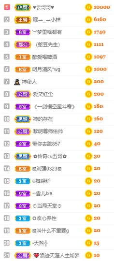 小明月、扶我我还能播主播照片