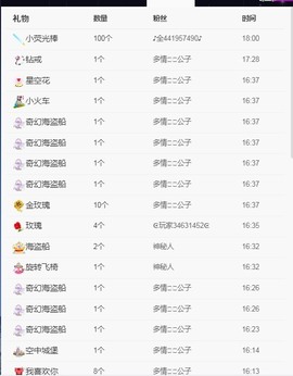 大地的呀主播照片