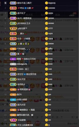 28888丶龙三主播照片