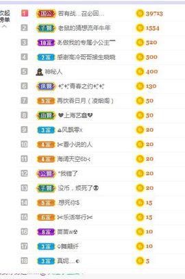 现实✔差距主播照片