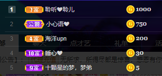 聆听~福妞儿的图片