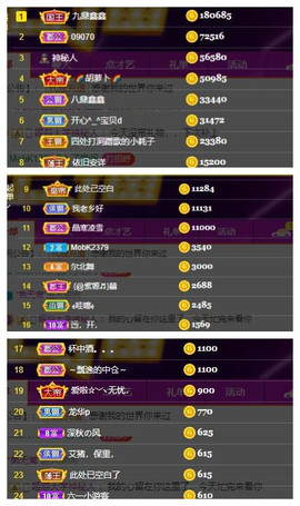 唯爱🌺小艾主播照片