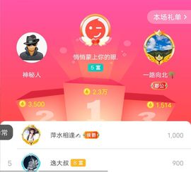 别了，聊聊天主播照片