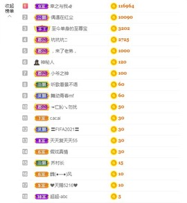 bye～主播照片