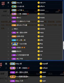 ❤八月❤休主播照片