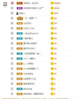 现实✔差距主播照片