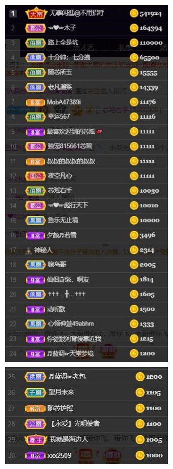 芯瑶❤️爱唱歌～的图片