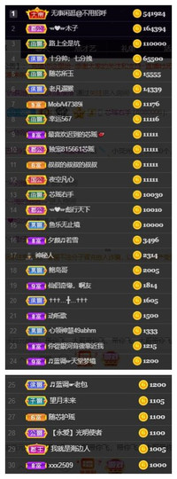 芯瑶❤️今休周二见～主播照片