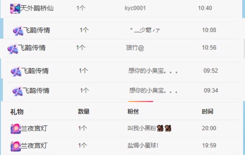 XM丨喵九九💕主播照片