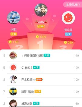 别了，聊聊天主播照片