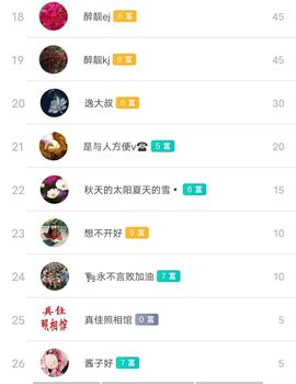 别了，聊聊天主播照片