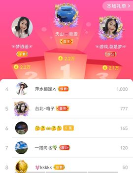 别了，聊聊天主播照片