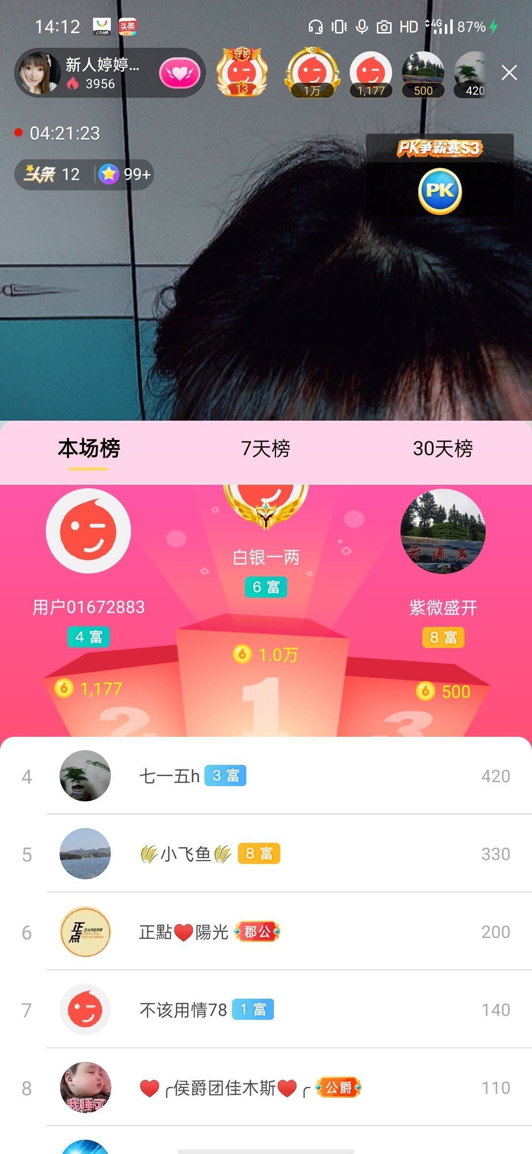 婷婷💕感恩有你陪伴的图片