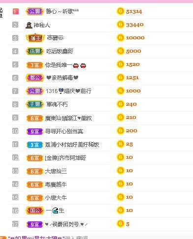 糖笑笑゛等风也等伱的图片