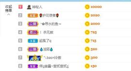 湖南诗儿主播照片