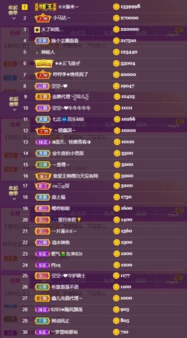 鑫儿～主播照片
