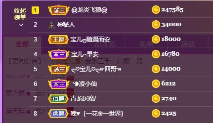 宝儿♚贺逛逛国公啦的图片