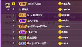 宝儿♚宝儿主播照片