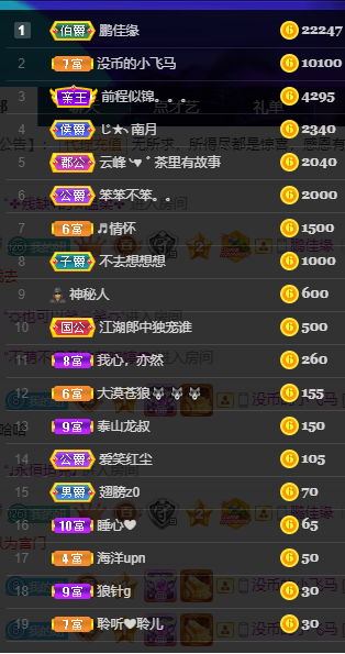 聆听~福妞儿的图片