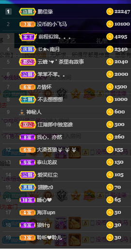 聆听上午做家务晚上见的图片