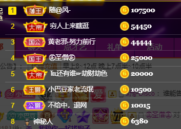 ♚~小巴豆~贪财好色的图片