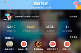 DJ21225主播照片