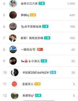 别了，聊聊天主播照片