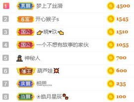 素雅依依暂休主播照片