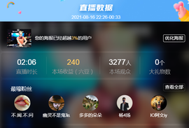 DJ21225主播照片