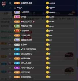 露露梦想暴富主播照片