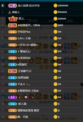 娜子呀💕没人疼主播照片