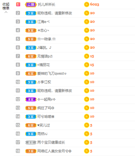 很傻很天真的静怡主播照片