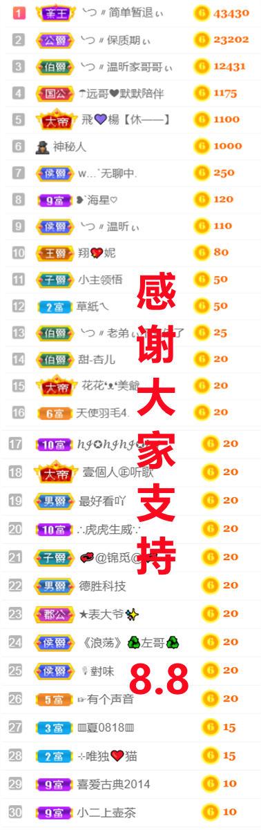 ╰つ〃薀昕🌷的图片