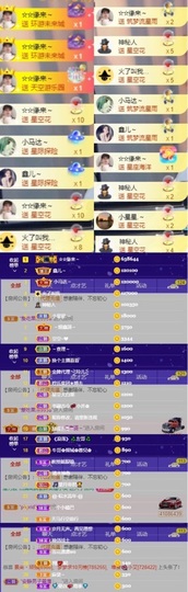 鑫儿～主播照片