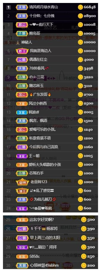 芯瑶❤️爱唱歌～的图片
