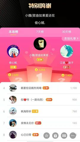 梦心💞缘于遇见的图片
