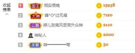 婷儿八月加油主播照片